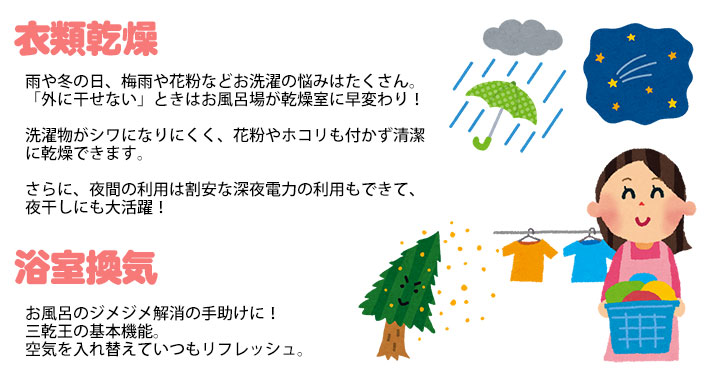 衣類乾燥 浴室換気